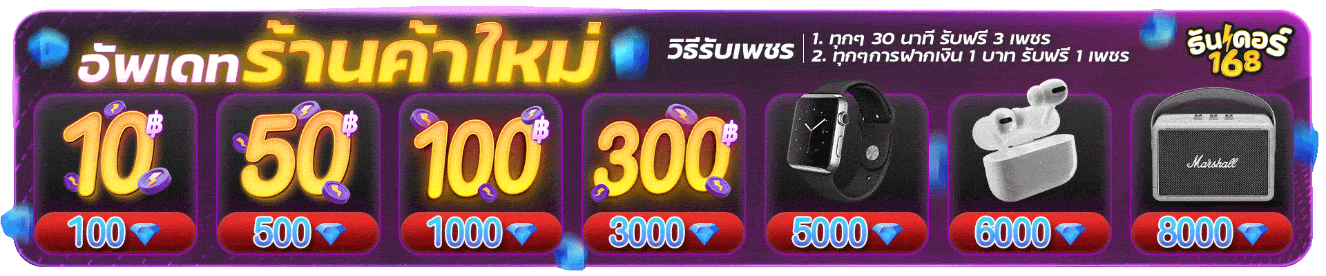 ธันเดอร์ 168 สล็อต